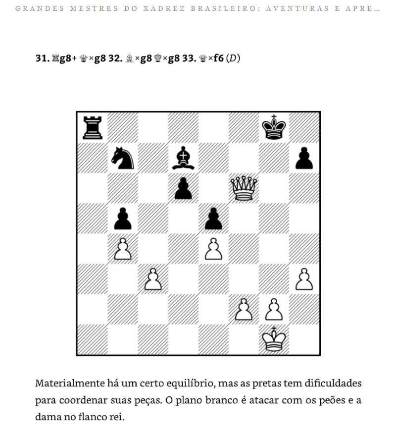 Livros de Xadrez - LQI – Há 10 anos, mais que um blog sobre xadrez